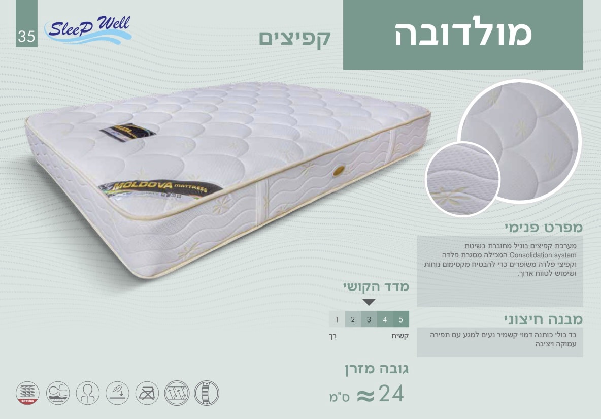 מזרון דגם מולדובה מזרון דגם מולדובה